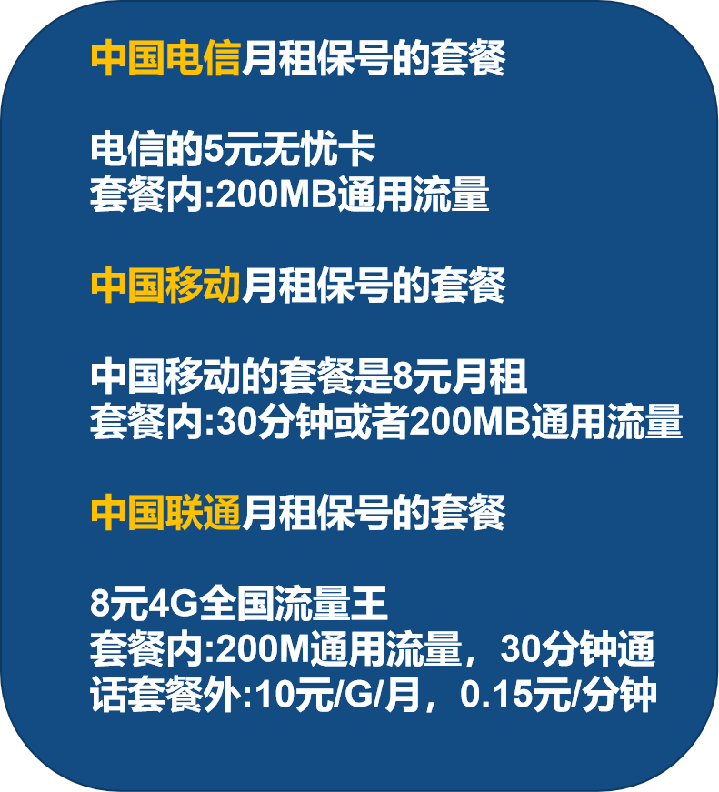 三大运营商的保号套餐价格